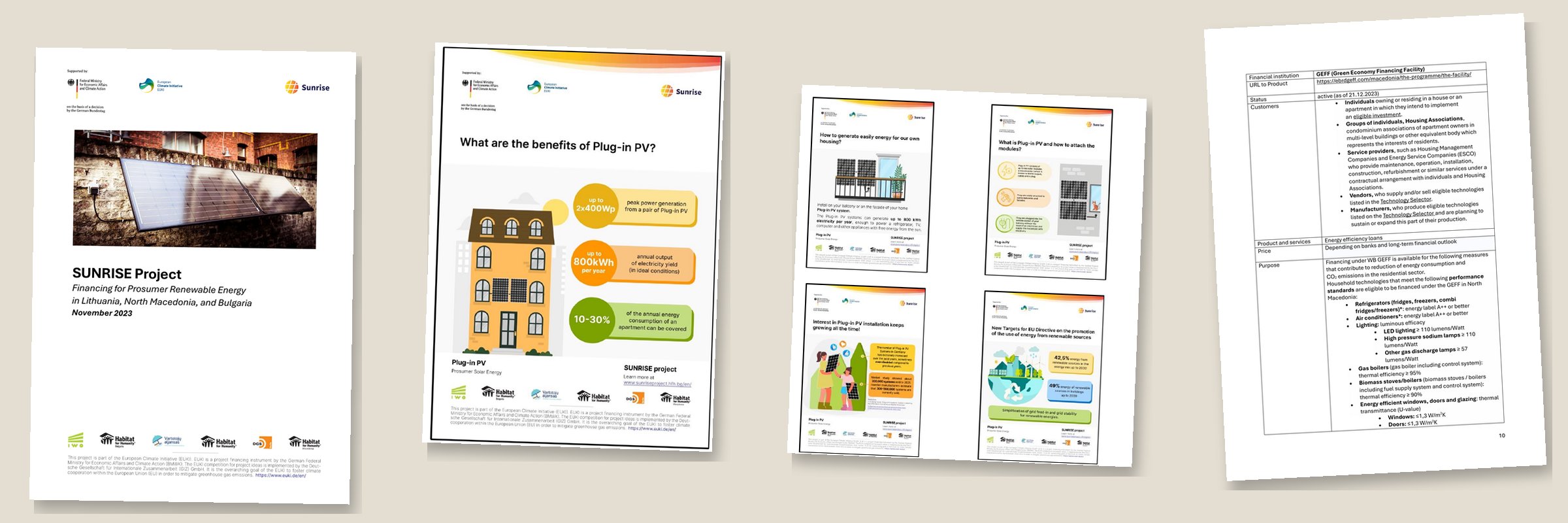 Pages from the SUNRISE report on financing prosumer renewable energy: the cover, an infographic on the benefits of plug-in solar panels, four more project infographics, and a table of financial products.